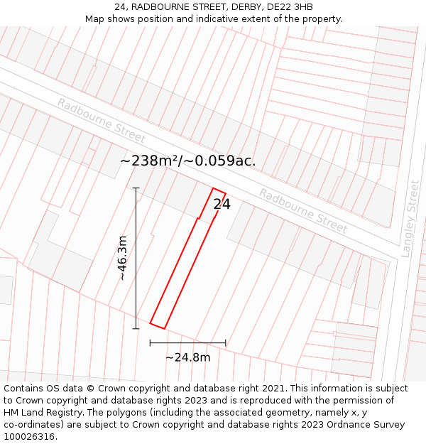 24, RADBOURNE STREET, DERBY, DE22 3HB: Plot and title map