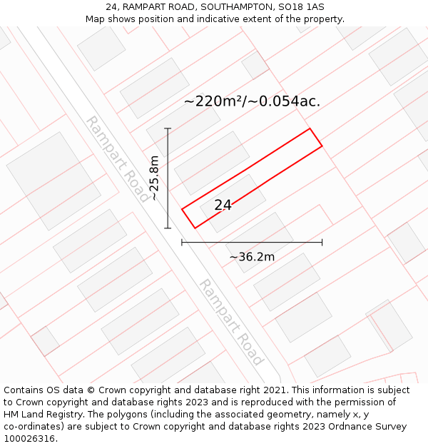 24, RAMPART ROAD, SOUTHAMPTON, SO18 1AS: Plot and title map