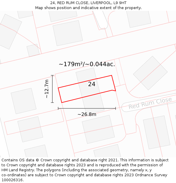 24, RED RUM CLOSE, LIVERPOOL, L9 9HT: Plot and title map