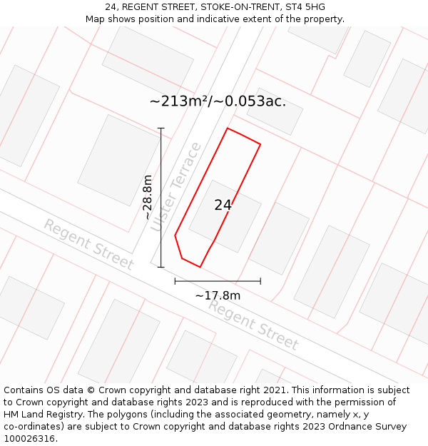 24, REGENT STREET, STOKE-ON-TRENT, ST4 5HG: Plot and title map