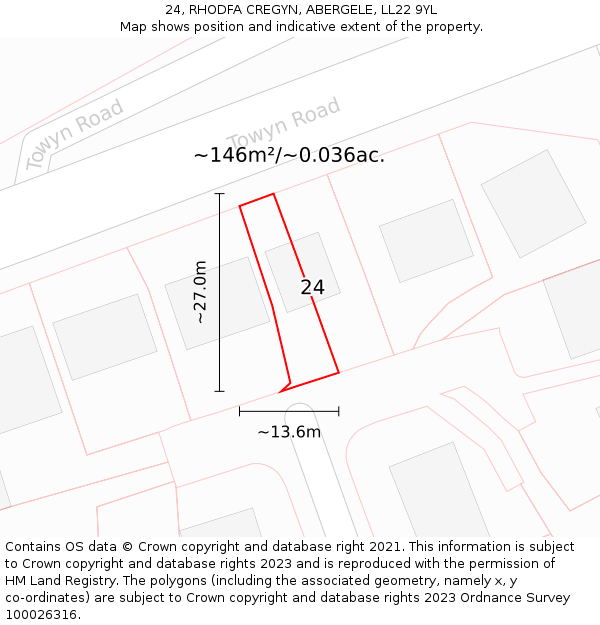 24, RHODFA CREGYN, ABERGELE, LL22 9YL: Plot and title map