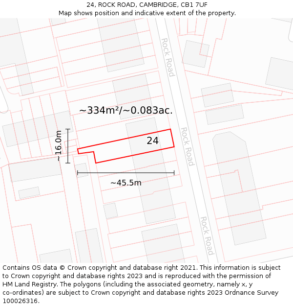 24, ROCK ROAD, CAMBRIDGE, CB1 7UF: Plot and title map