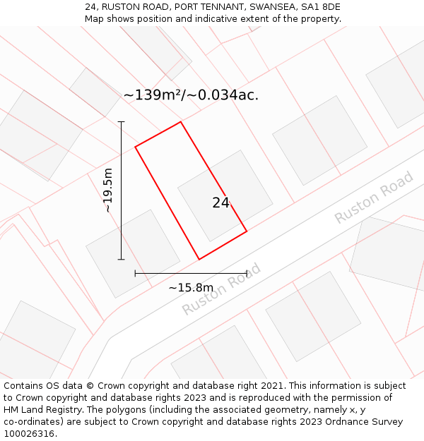 24, RUSTON ROAD, PORT TENNANT, SWANSEA, SA1 8DE: Plot and title map