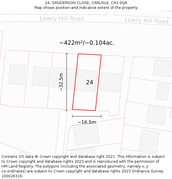 24, SANDERSON CLOSE, CARLISLE, CA3 0QA: Plot and title map