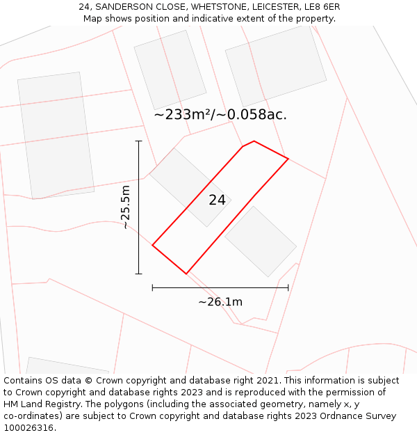 24, SANDERSON CLOSE, WHETSTONE, LEICESTER, LE8 6ER: Plot and title map