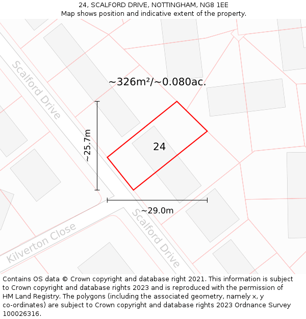 24, SCALFORD DRIVE, NOTTINGHAM, NG8 1EE: Plot and title map