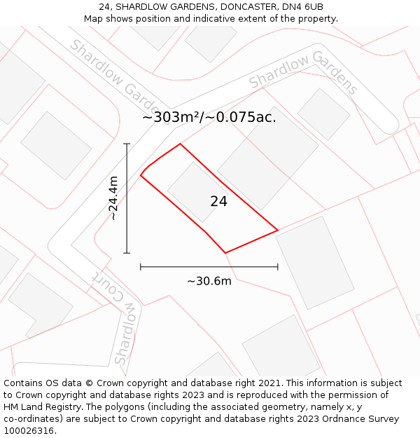 24, SHARDLOW GARDENS, DONCASTER, DN4 6UB: Plot and title map
