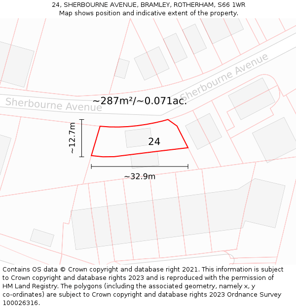 24, SHERBOURNE AVENUE, BRAMLEY, ROTHERHAM, S66 1WR: Plot and title map