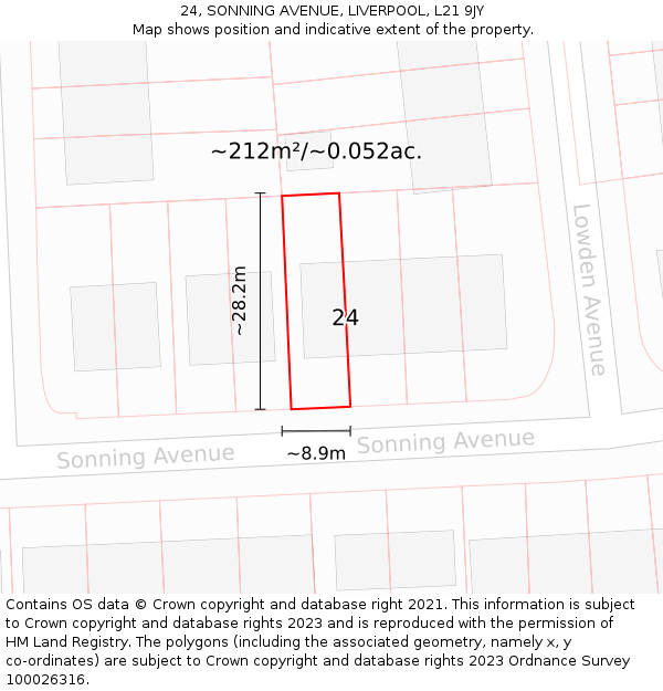 24, SONNING AVENUE, LIVERPOOL, L21 9JY: Plot and title map