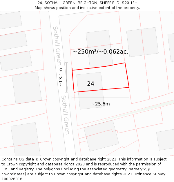 24, SOTHALL GREEN, BEIGHTON, SHEFFIELD, S20 1FH: Plot and title map