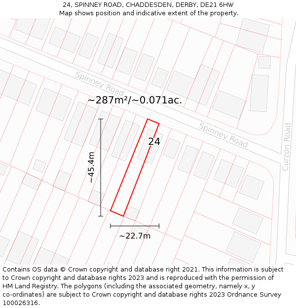 24, SPINNEY ROAD, CHADDESDEN, DERBY, DE21 6HW: Plot and title map