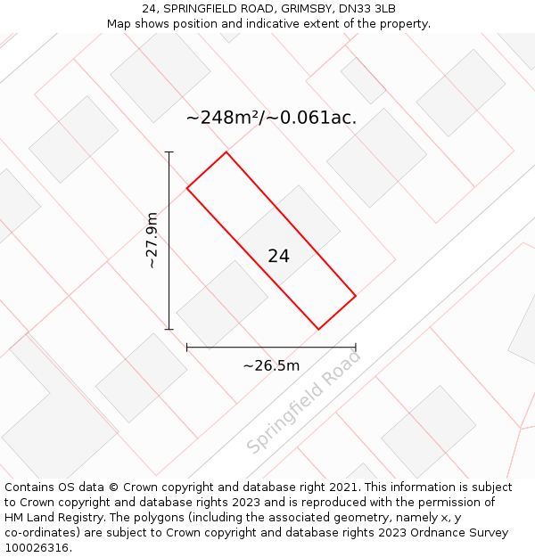 24, SPRINGFIELD ROAD, GRIMSBY, DN33 3LB: Plot and title map