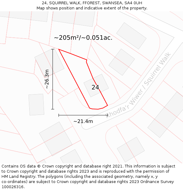 24, SQUIRREL WALK, FFOREST, SWANSEA, SA4 0UH: Plot and title map