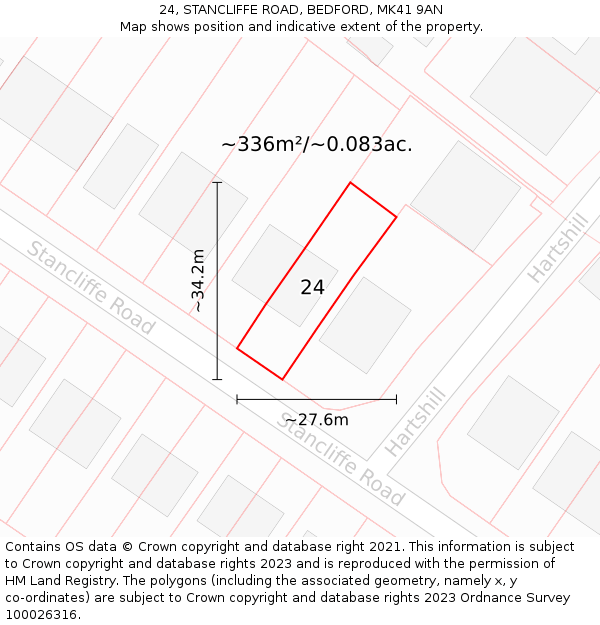 24, STANCLIFFE ROAD, BEDFORD, MK41 9AN: Plot and title map