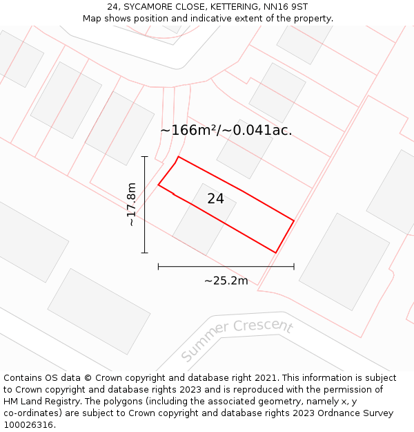 24, SYCAMORE CLOSE, KETTERING, NN16 9ST: Plot and title map