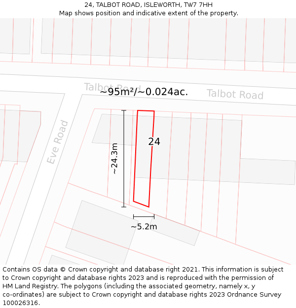 24, TALBOT ROAD, ISLEWORTH, TW7 7HH: Plot and title map