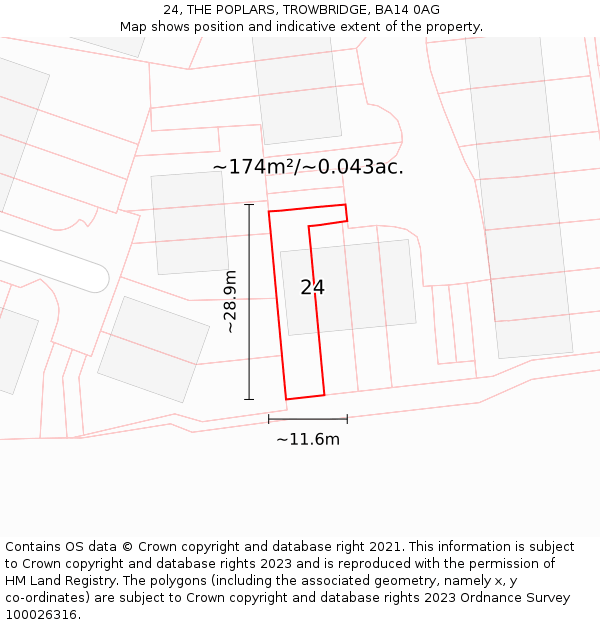 24, THE POPLARS, TROWBRIDGE, BA14 0AG: Plot and title map