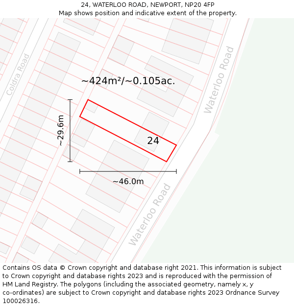 24, WATERLOO ROAD, NEWPORT, NP20 4FP: Plot and title map