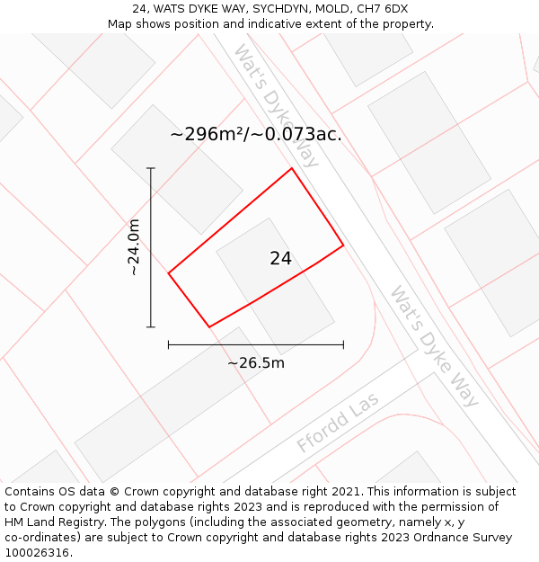 24, WATS DYKE WAY, SYCHDYN, MOLD, CH7 6DX: Plot and title map