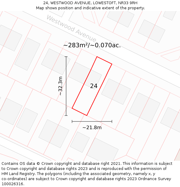 24, WESTWOOD AVENUE, LOWESTOFT, NR33 9RH: Plot and title map