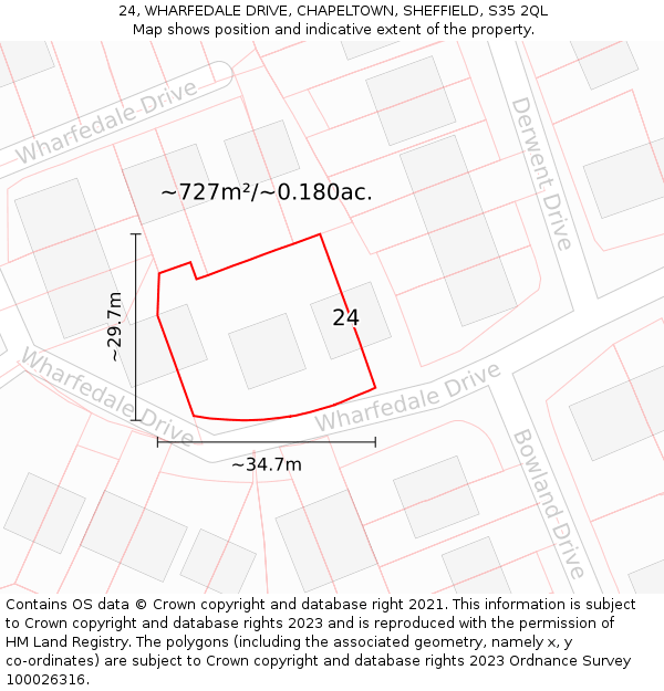 24, WHARFEDALE DRIVE, CHAPELTOWN, SHEFFIELD, S35 2QL: Plot and title map