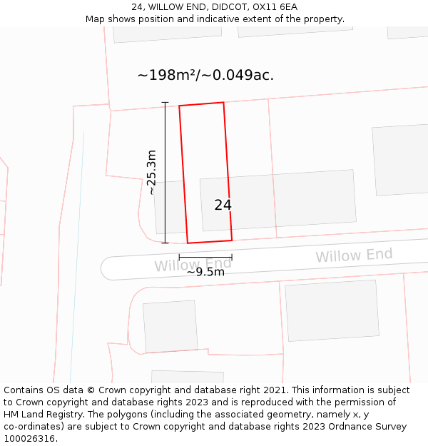 24, WILLOW END, DIDCOT, OX11 6EA: Plot and title map