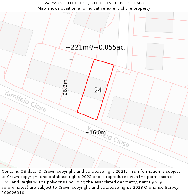 24, YARNFIELD CLOSE, STOKE-ON-TRENT, ST3 6RR: Plot and title map