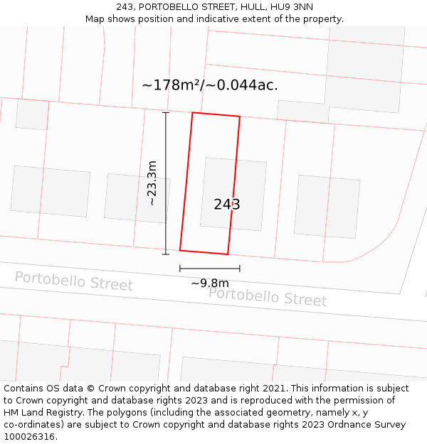 243, PORTOBELLO STREET, HULL, HU9 3NN: Plot and title map