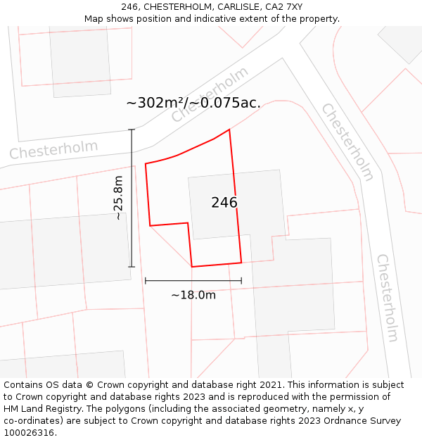 246, CHESTERHOLM, CARLISLE, CA2 7XY: Plot and title map