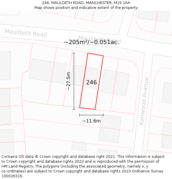 246, MAULDETH ROAD, MANCHESTER, M19 1AA: Plot and title map