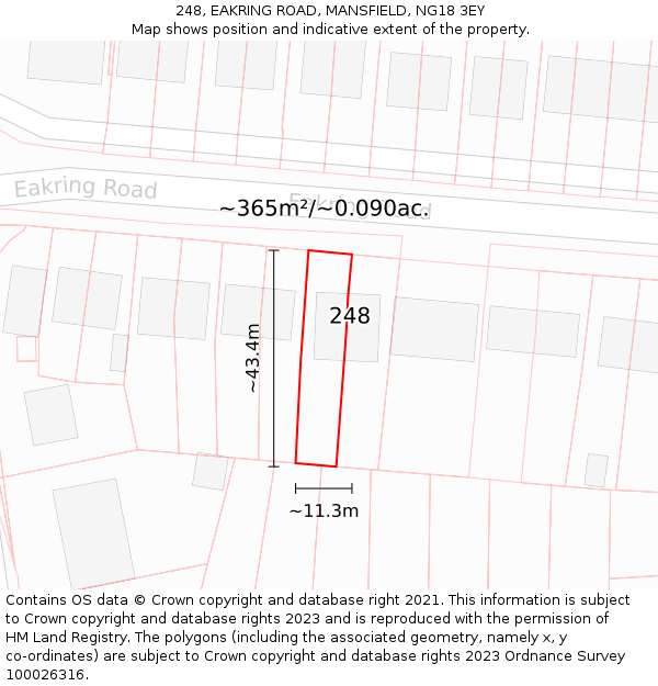 248, EAKRING ROAD, MANSFIELD, NG18 3EY: Plot and title map