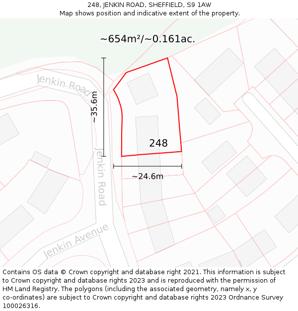 248, JENKIN ROAD, SHEFFIELD, S9 1AW: Plot and title map