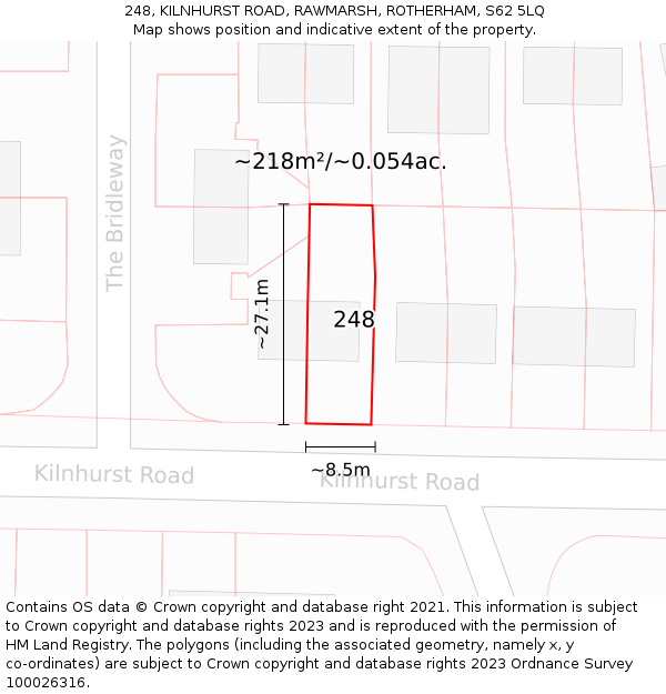 248, KILNHURST ROAD, RAWMARSH, ROTHERHAM, S62 5LQ: Plot and title map