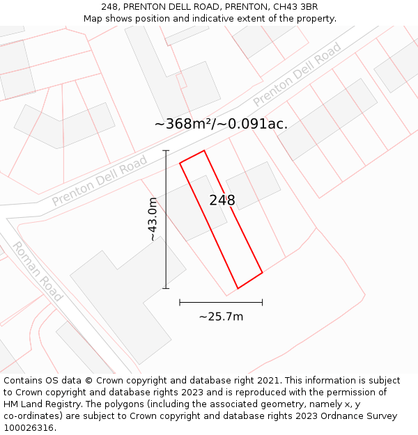 248, PRENTON DELL ROAD, PRENTON, CH43 3BR: Plot and title map