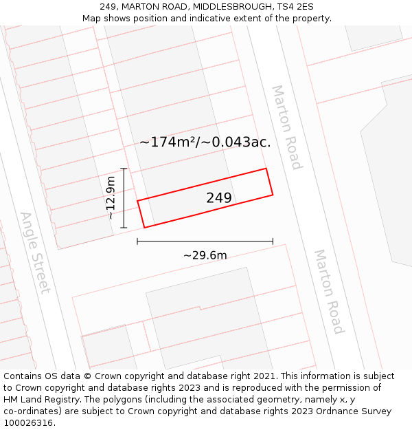 249, MARTON ROAD, MIDDLESBROUGH, TS4 2ES: Plot and title map