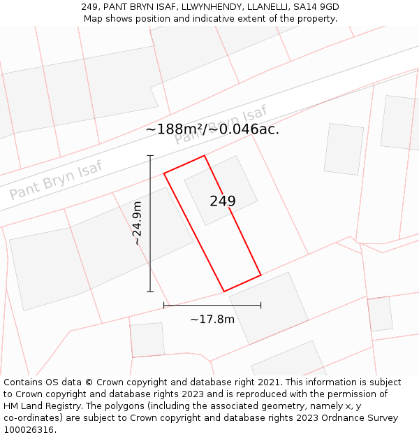 249, PANT BRYN ISAF, LLWYNHENDY, LLANELLI, SA14 9GD: Plot and title map