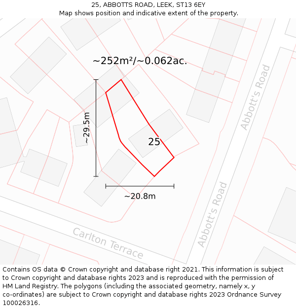 25, ABBOTTS ROAD, LEEK, ST13 6EY: Plot and title map
