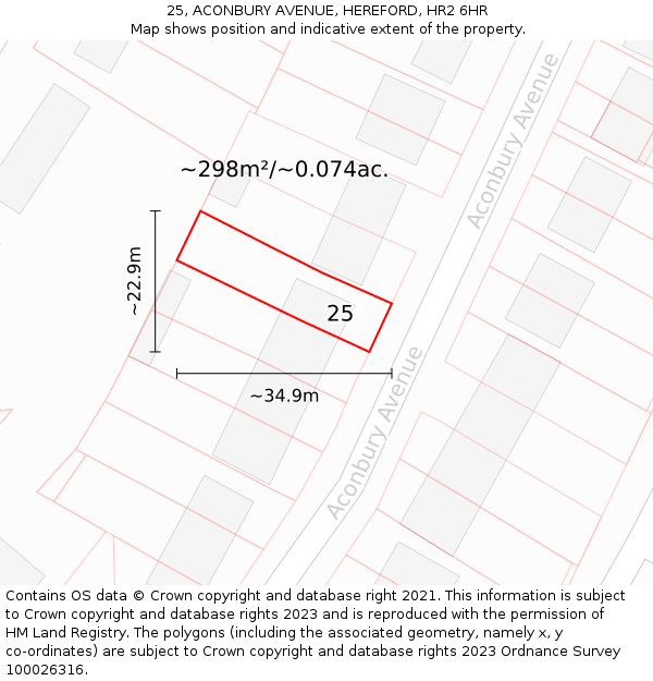 25, ACONBURY AVENUE, HEREFORD, HR2 6HR: Plot and title map
