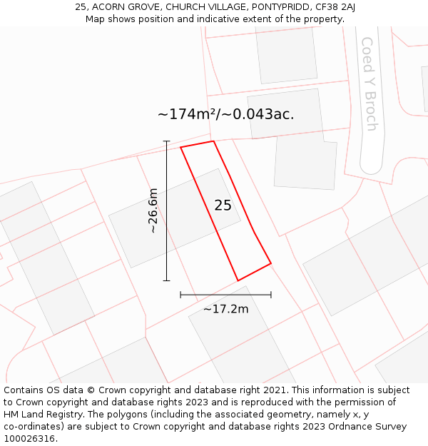 25, ACORN GROVE, CHURCH VILLAGE, PONTYPRIDD, CF38 2AJ: Plot and title map