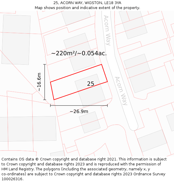 25, ACORN WAY, WIGSTON, LE18 3YA: Plot and title map