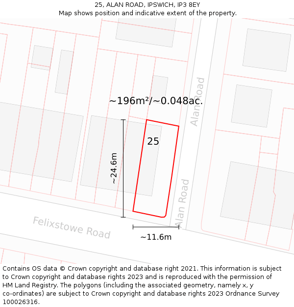 25, ALAN ROAD, IPSWICH, IP3 8EY: Plot and title map