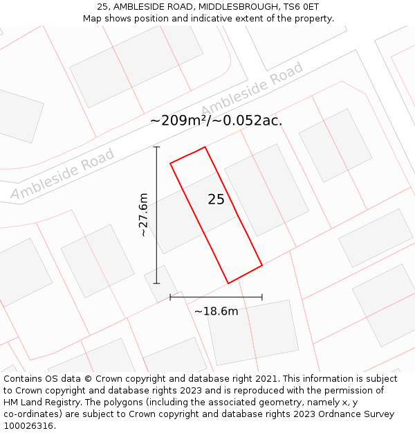 25, AMBLESIDE ROAD, MIDDLESBROUGH, TS6 0ET: Plot and title map