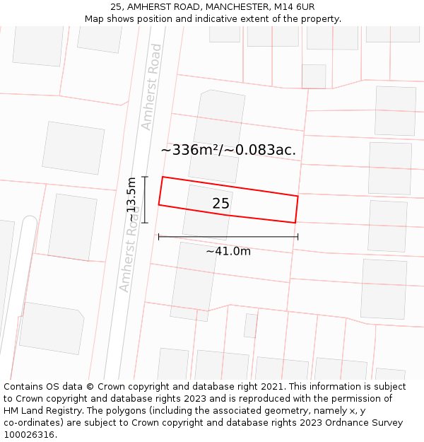 25, AMHERST ROAD, MANCHESTER, M14 6UR: Plot and title map