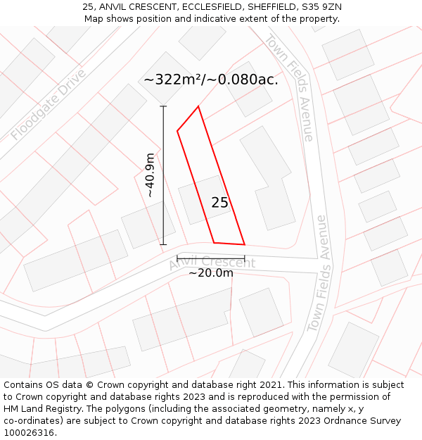 25, ANVIL CRESCENT, ECCLESFIELD, SHEFFIELD, S35 9ZN: Plot and title map