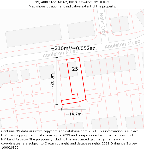 25, APPLETON MEAD, BIGGLESWADE, SG18 8HS: Plot and title map