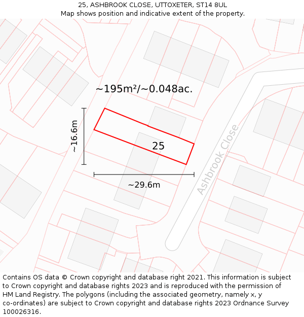 25, ASHBROOK CLOSE, UTTOXETER, ST14 8UL: Plot and title map