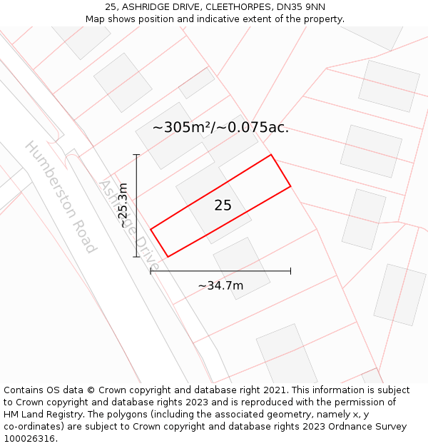 25, ASHRIDGE DRIVE, CLEETHORPES, DN35 9NN: Plot and title map