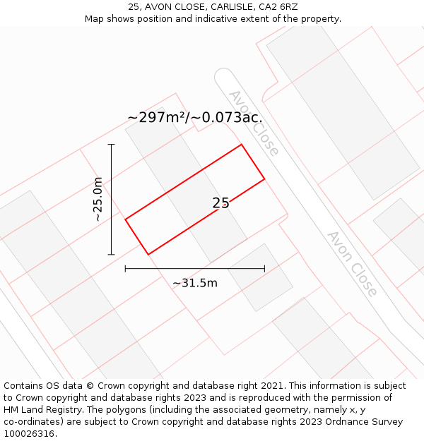 25, AVON CLOSE, CARLISLE, CA2 6RZ: Plot and title map