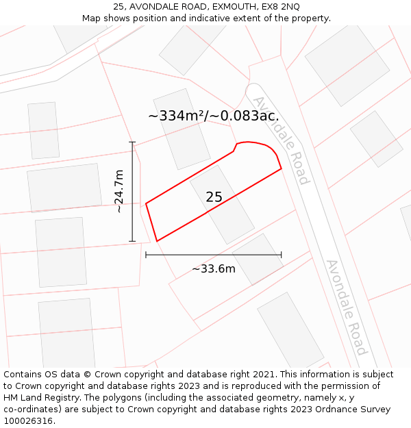 25, AVONDALE ROAD, EXMOUTH, EX8 2NQ: Plot and title map