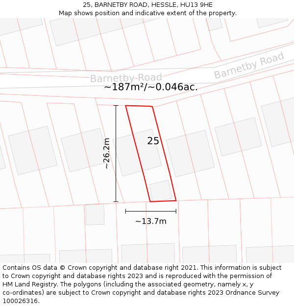 25, BARNETBY ROAD, HESSLE, HU13 9HE: Plot and title map